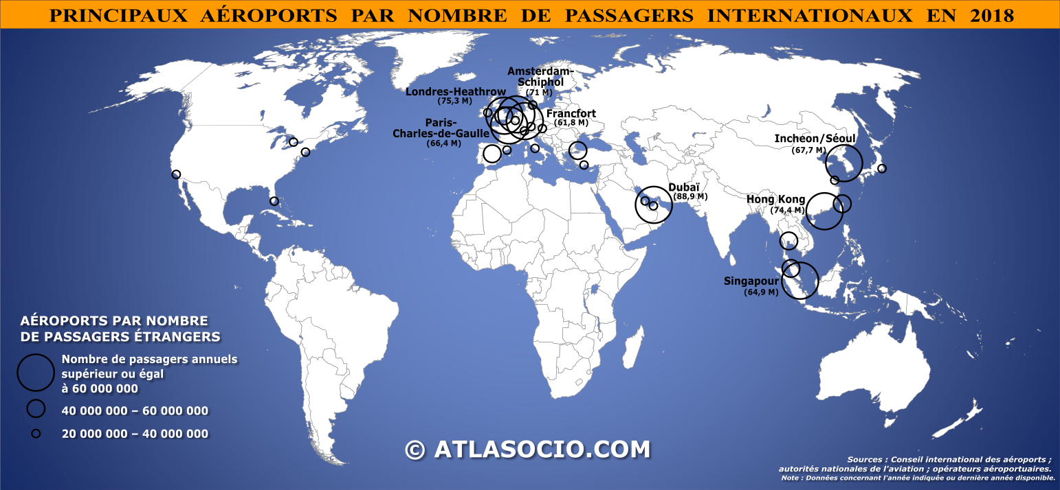 Carte du monde des principaux aéroports par nombre de passagers internationaux en 2018