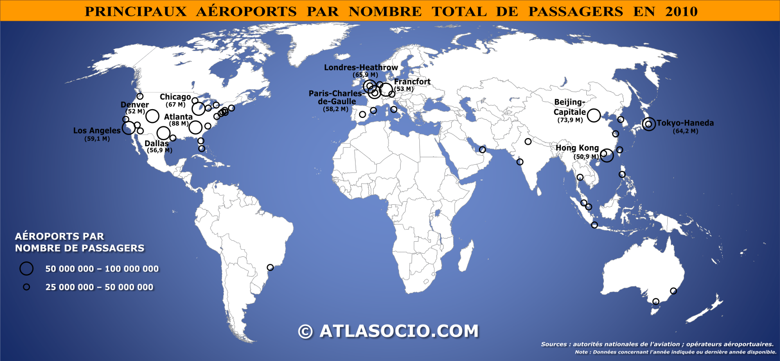 Carte du monde des principaux aéroports par nombre de passagers (total) en 2010
