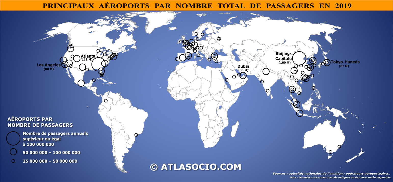 Carte du monde des principaux aéroports par nombre de passagers (total) en 2019