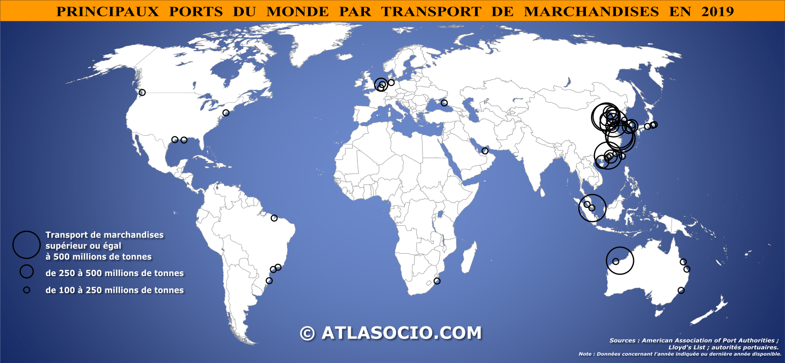 Carte du monde des principaux ports par transport de marchandises en 2019