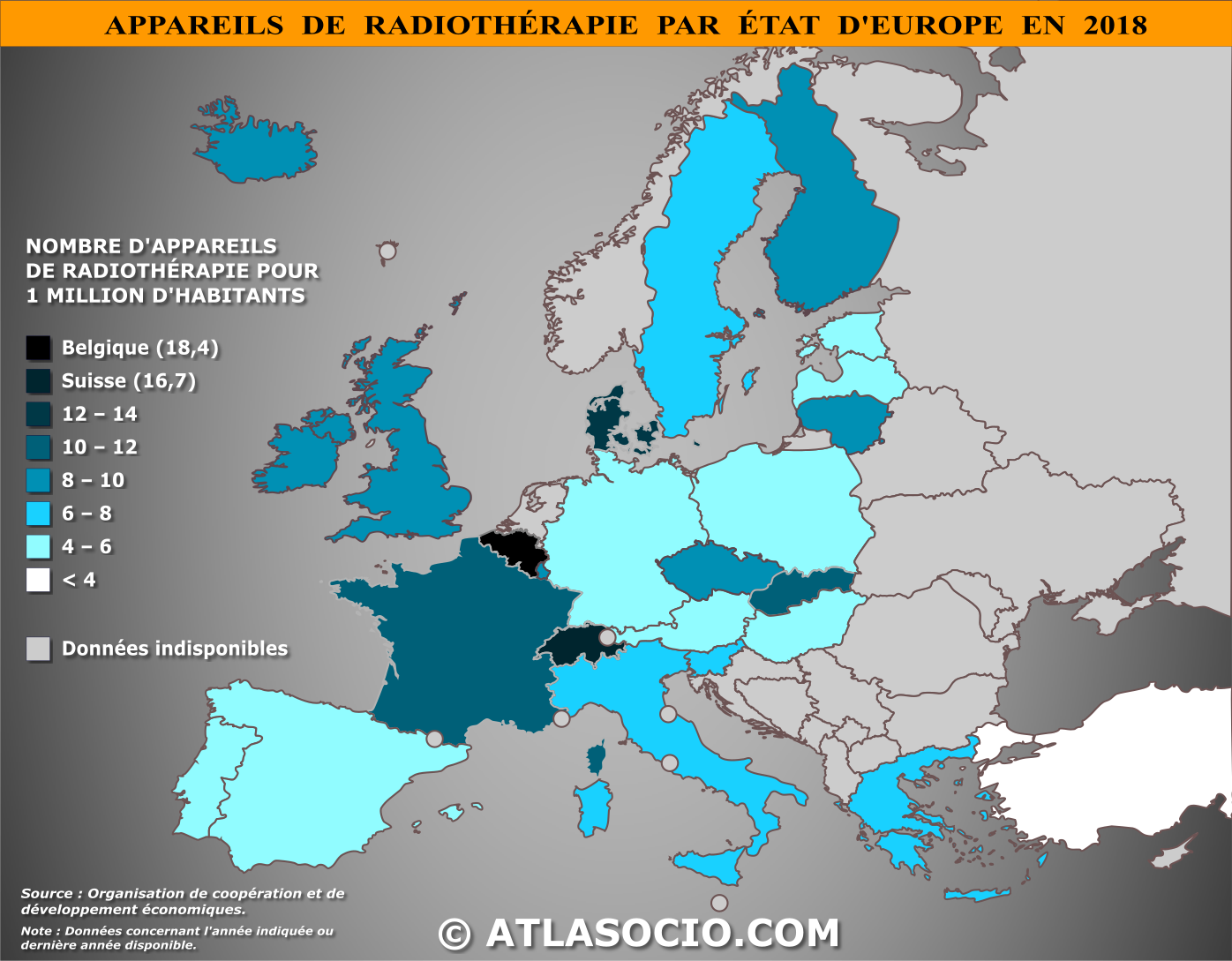Carte d'Europe relative au nombre d'appareils de radiothérapie (1M d'hab.) par État en 2018